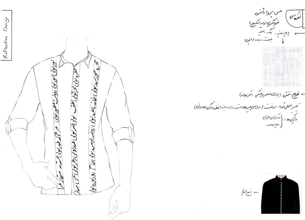 Primary evaluation for Reflective layer