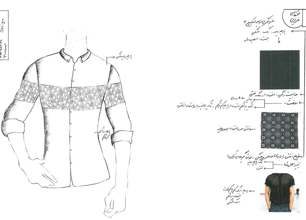 Primary evaluation for Reflective & Visceral layer