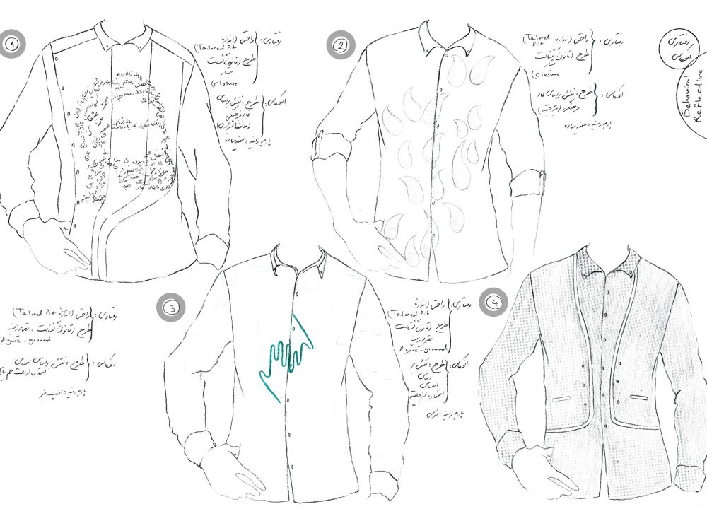 First sketches for Behavioral & Reflective layer